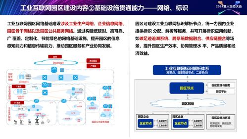 星火燎原，智賦園區——2024星火生態大會正式發布工業互聯網園區建設解決方案